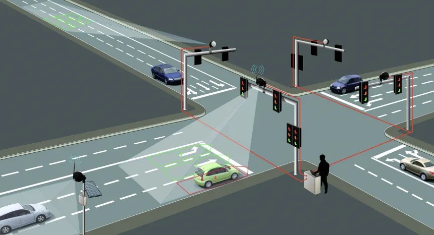 Smart traffic control system — adaptive signals, intersection cameras, sensors and command pillar